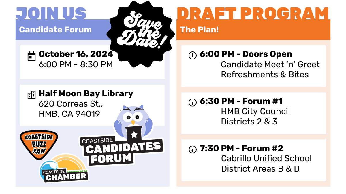 Web Listing Candidate Forum